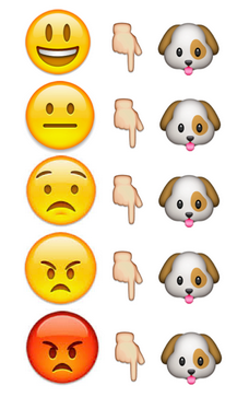Dog emoji - sit