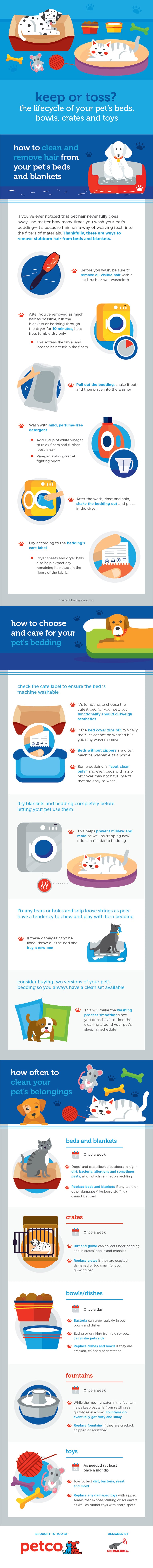 clean or toss pet bowls toys beds infographic