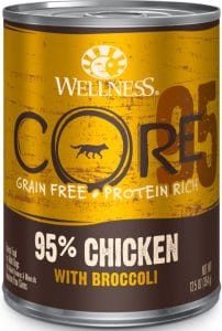 Wellness CORE 95% Chicken Recipe