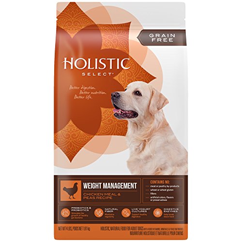 High Fiber Dog Food The Best Dog Food High in Fiber for 2019