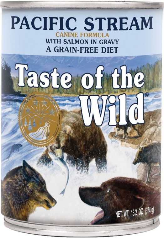 Best Dog Food For Great Dane Puppy Us Pets Love