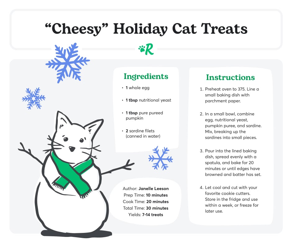 "Cheesy" holiday cat treats recipe