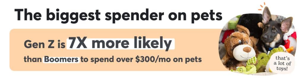 Graphic showing gen z's pet spending behavior vs boomers