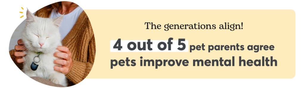 Graphic showing that 4 out of 5 pet parents agree that pets improve mental health