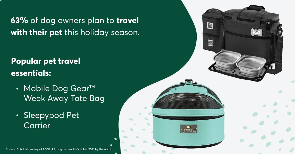 An infographic with dark green and light green doodles to show pet parents traveling during the holidays