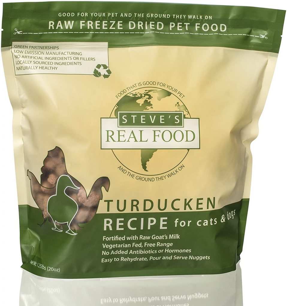 Raw Dog Food The Best Affordable Raw Dog Food Options for Your Pet
