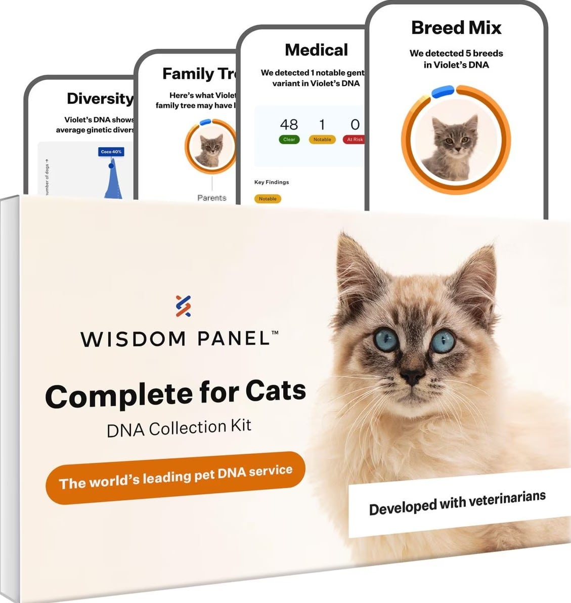 Wisdom Panel Complete cat DNA test