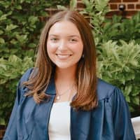 Sitter Profile Image: Taylor S.