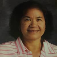 Sitter Profile Image: Catherine & Ernie N.