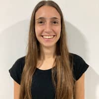 Foto del cuidador: Candela N.