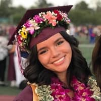 Sitter Profile Image: Ella T.