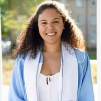 Sitter Profile Image: Brooke G.